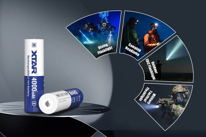 How to Choose the Right Battery for Your Flashlight?