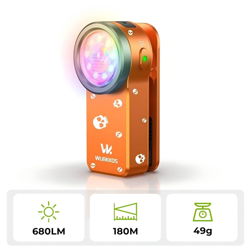 Wurkkos HD03 680LM Mini Clip Light