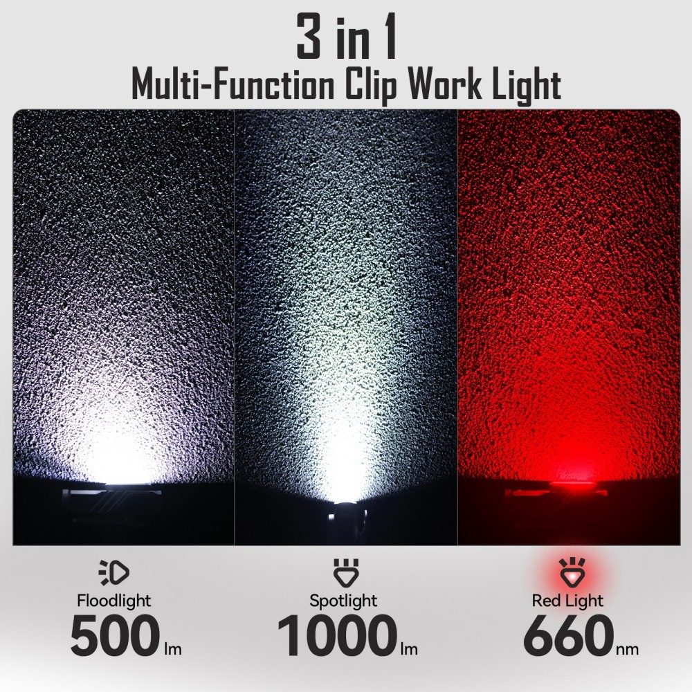 Sofirn ST10 Clip On light