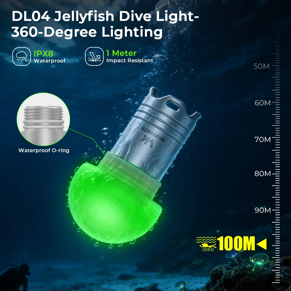 Wurkkos DL04 RGB Signal Light