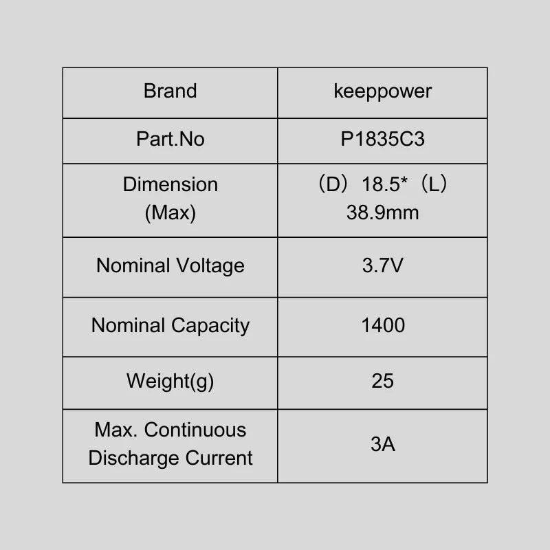 Keeppower P1835C3 1400mAh 18350 Protected Li-ion Rechargeable Battery