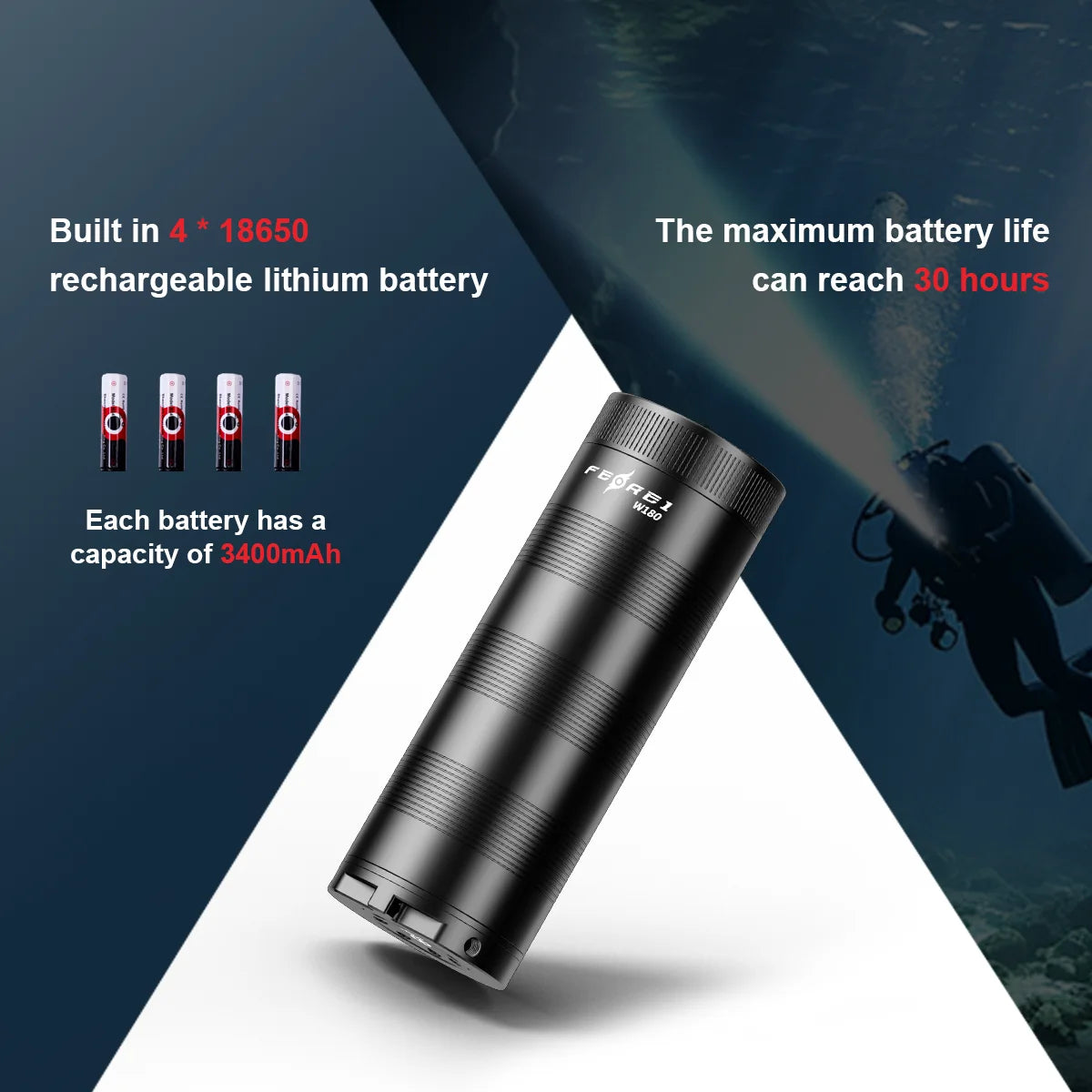 Ferei W180 Rechargeable LED Diving Flashlight
