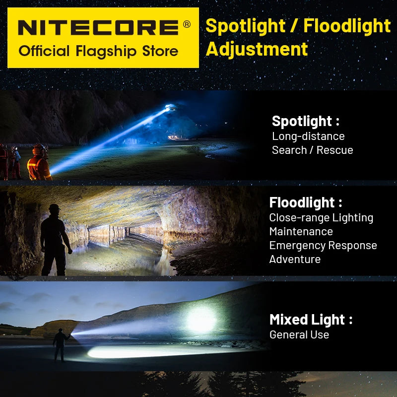 Nitecore P40 Search LEP Flashlight