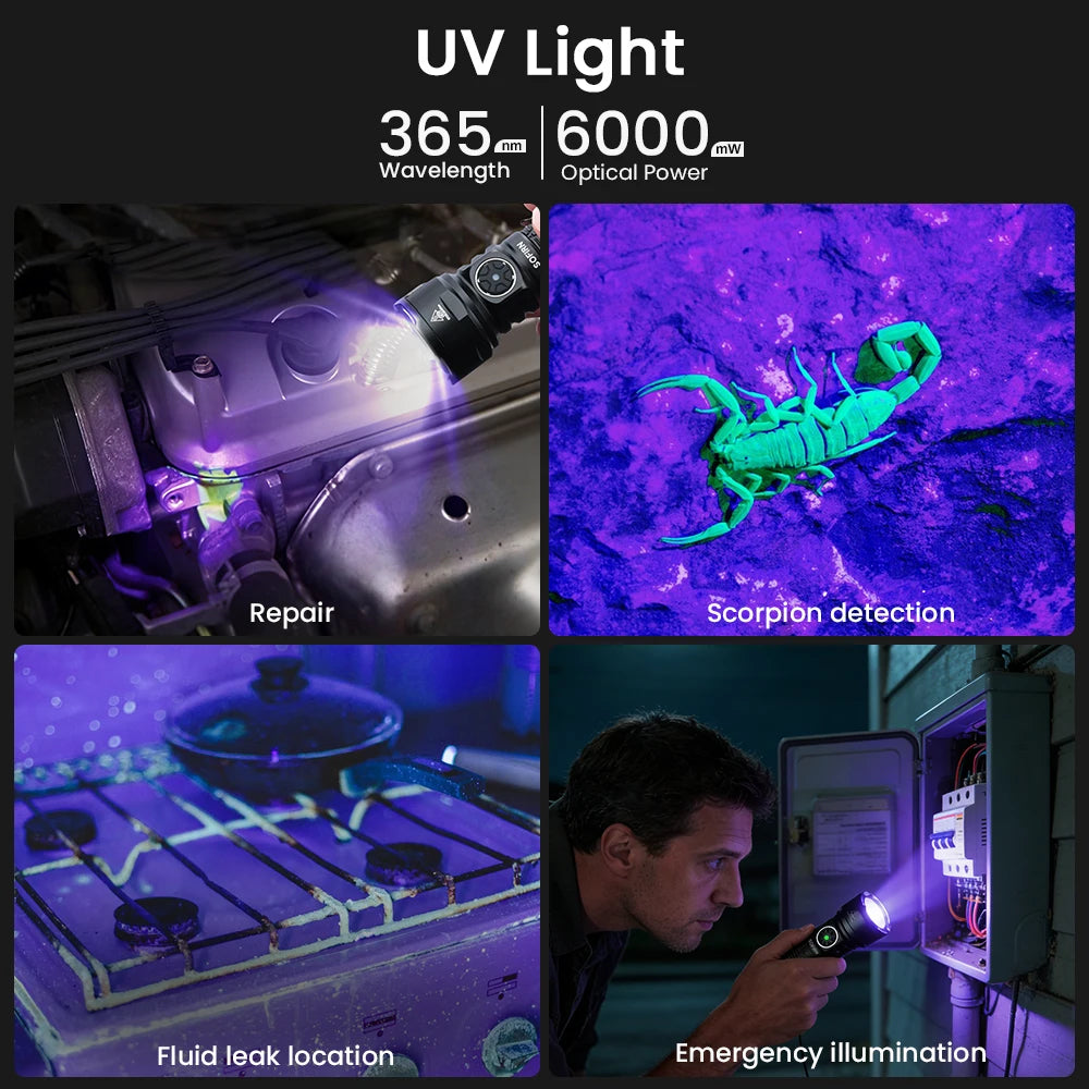 Sofirn SR15 UV Rechargeable Flashlight