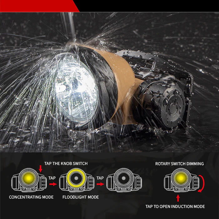 Sunrei Poseidon S2 wiederaufladbare wasserdichte Sensor-Stirnlampe