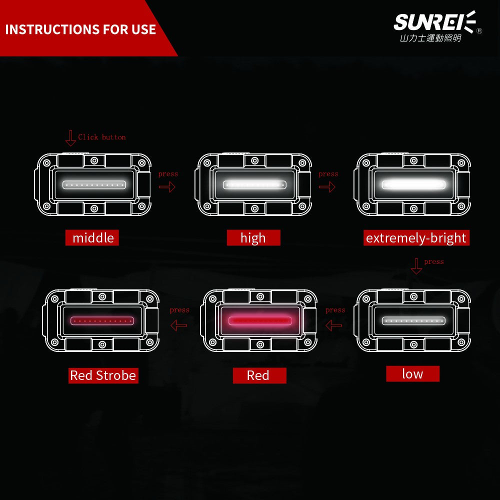 Sunrei V1500 Emergency COB Floodlight