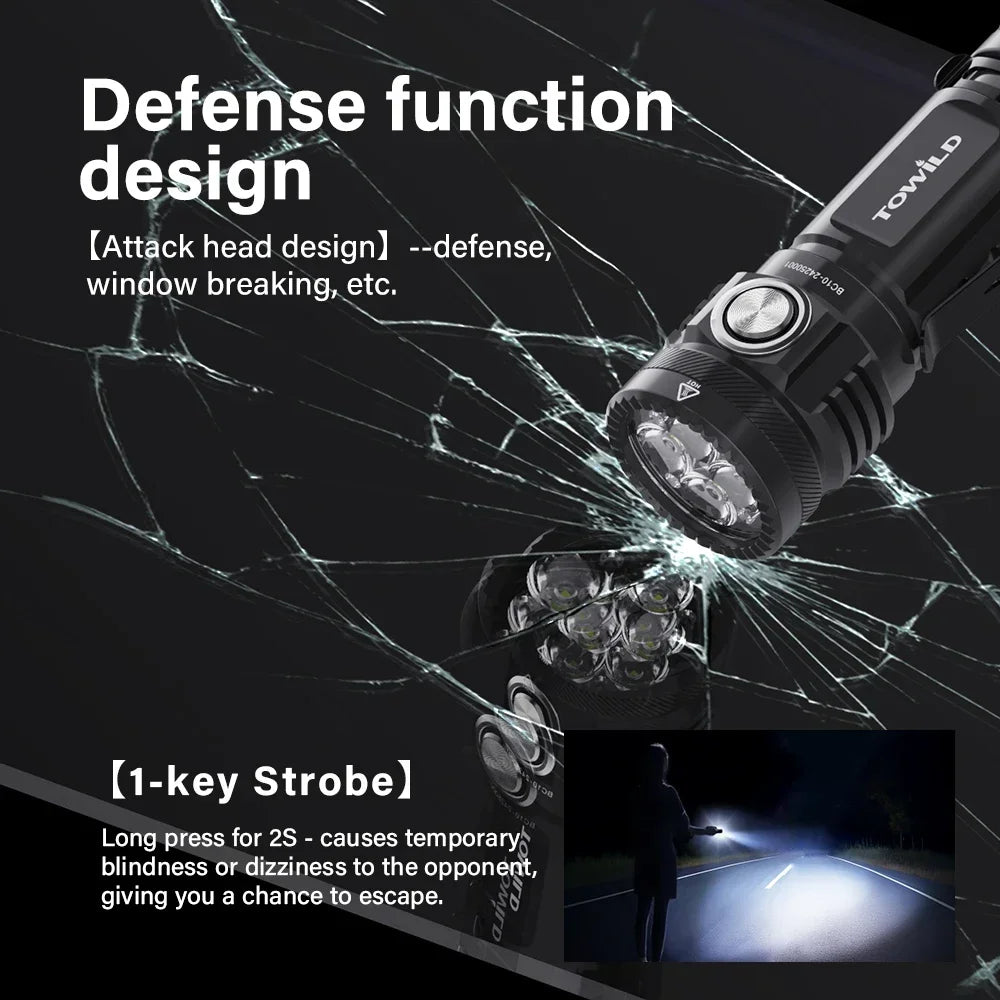 TOWILD BC10 Multifunctional 4000Lumens High-Brightness EDC Flashlight