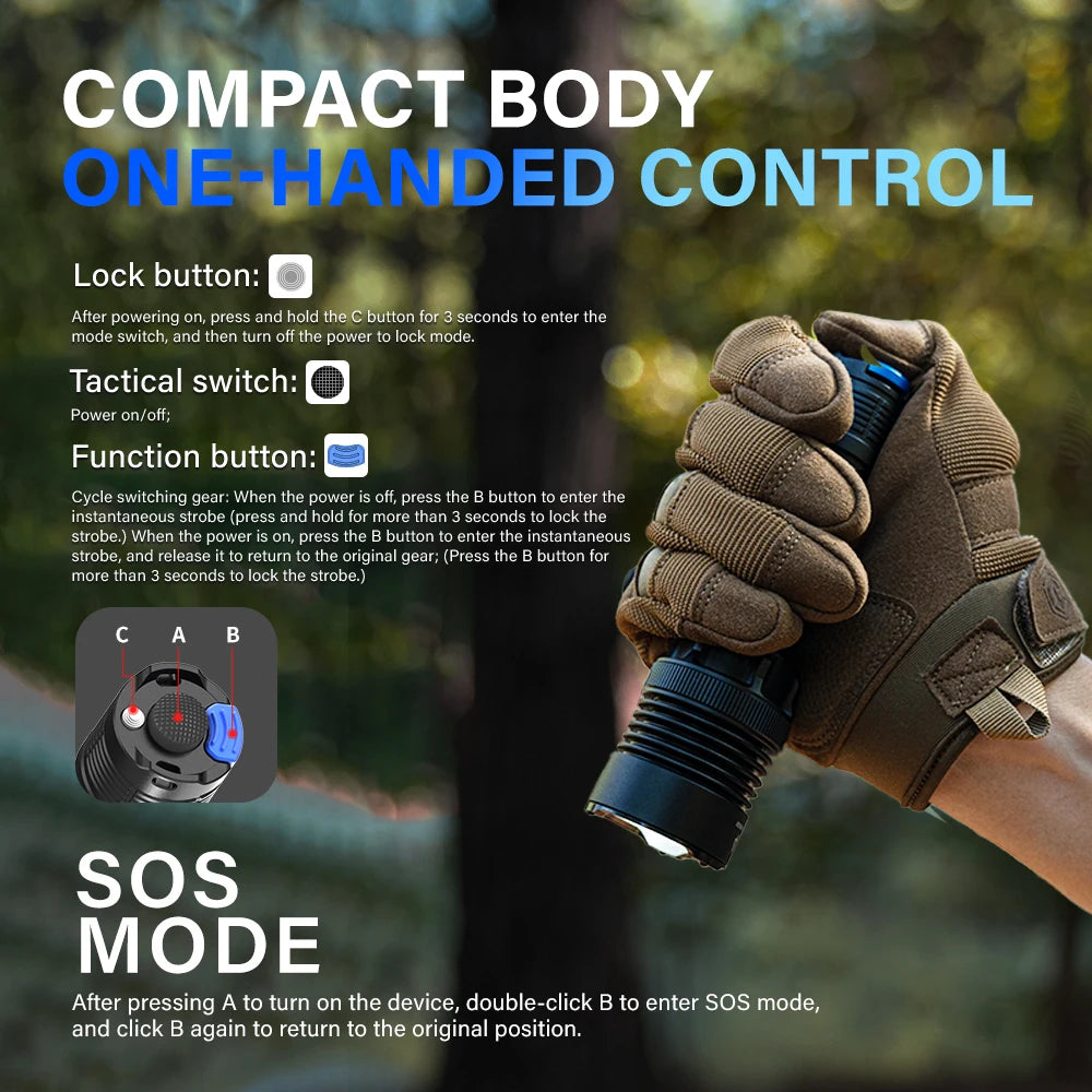 TOWILD BK20 Tactical Flashlight 5100 Lumens High-Brightness