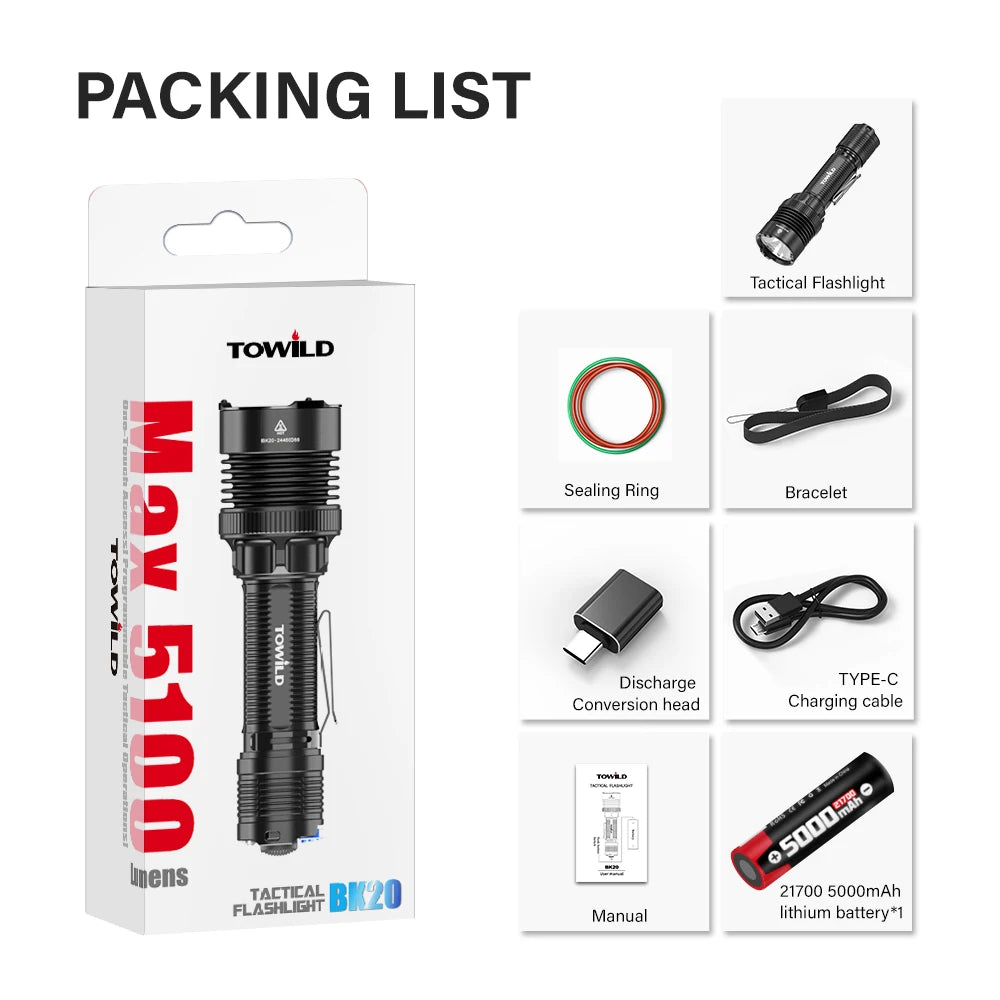 TOWILD BK20 Tactical Flashlight 5100 Lumens High-Brightness