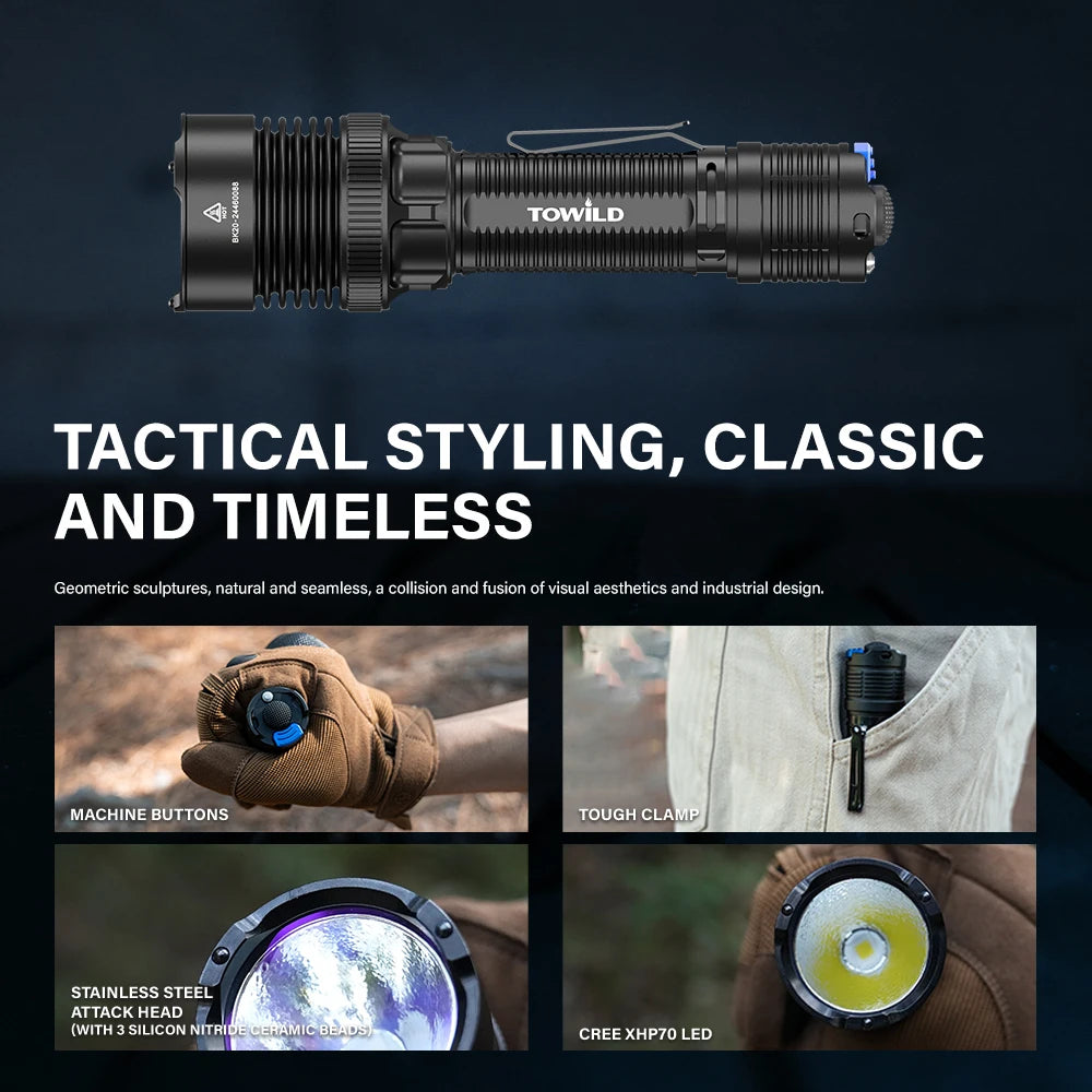 TOWILD BK20 Tactical Flashlight 5100 Lumens High-Brightness