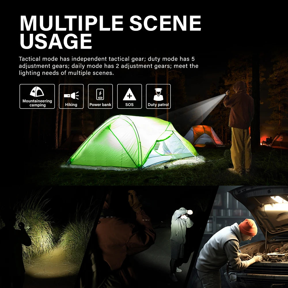 TOWILD BK20 Tactical Flashlight 5100 Lumens High-Brightness