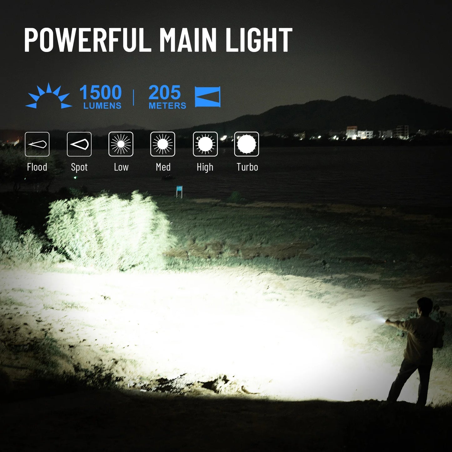 Wuben X2Pro wiederaufladbare EDC-Taschenlampe