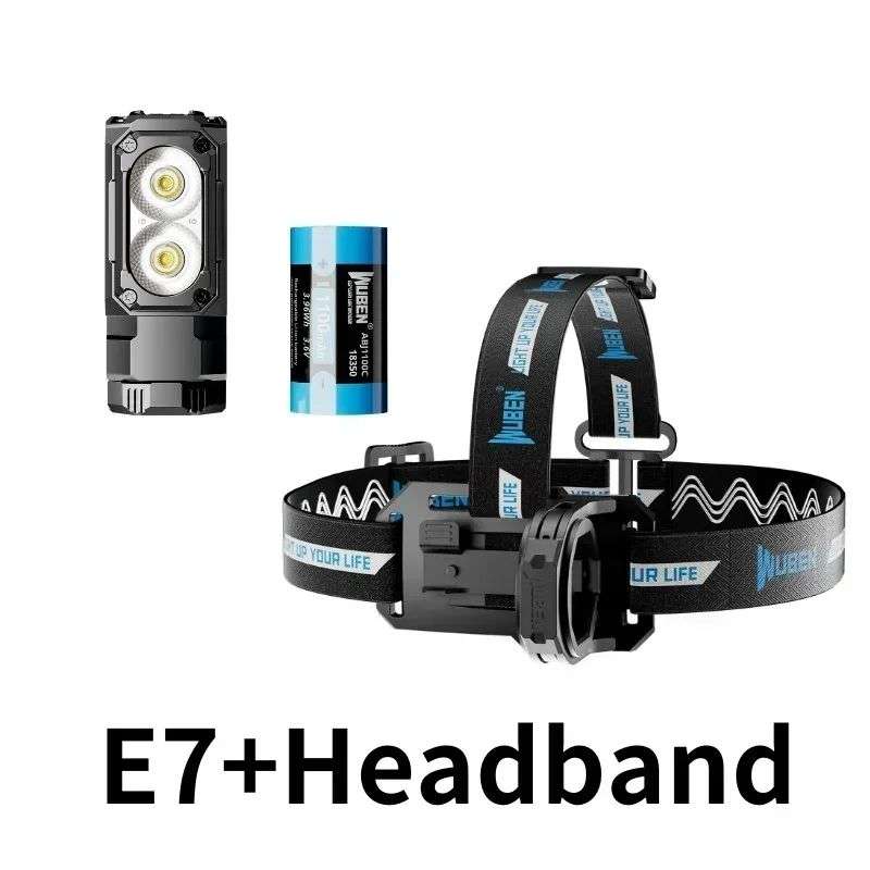 Wuben E7 1800 lumens Rechargeable Headlamp