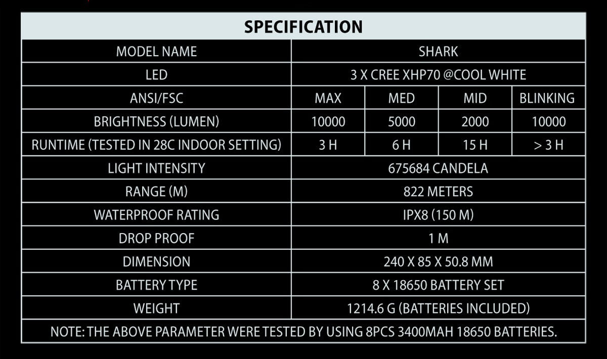 FEREI W168 Shark diving Flashlight