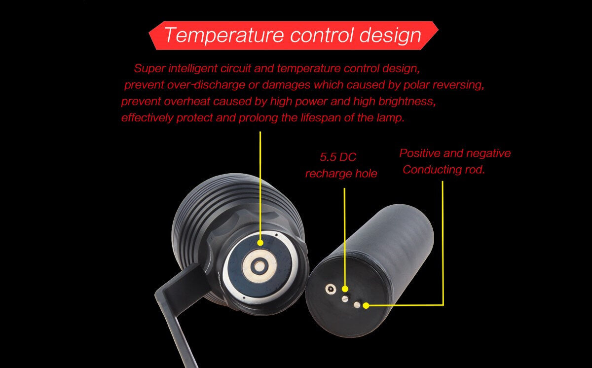 FEREI W168 Shark diving Flashlight