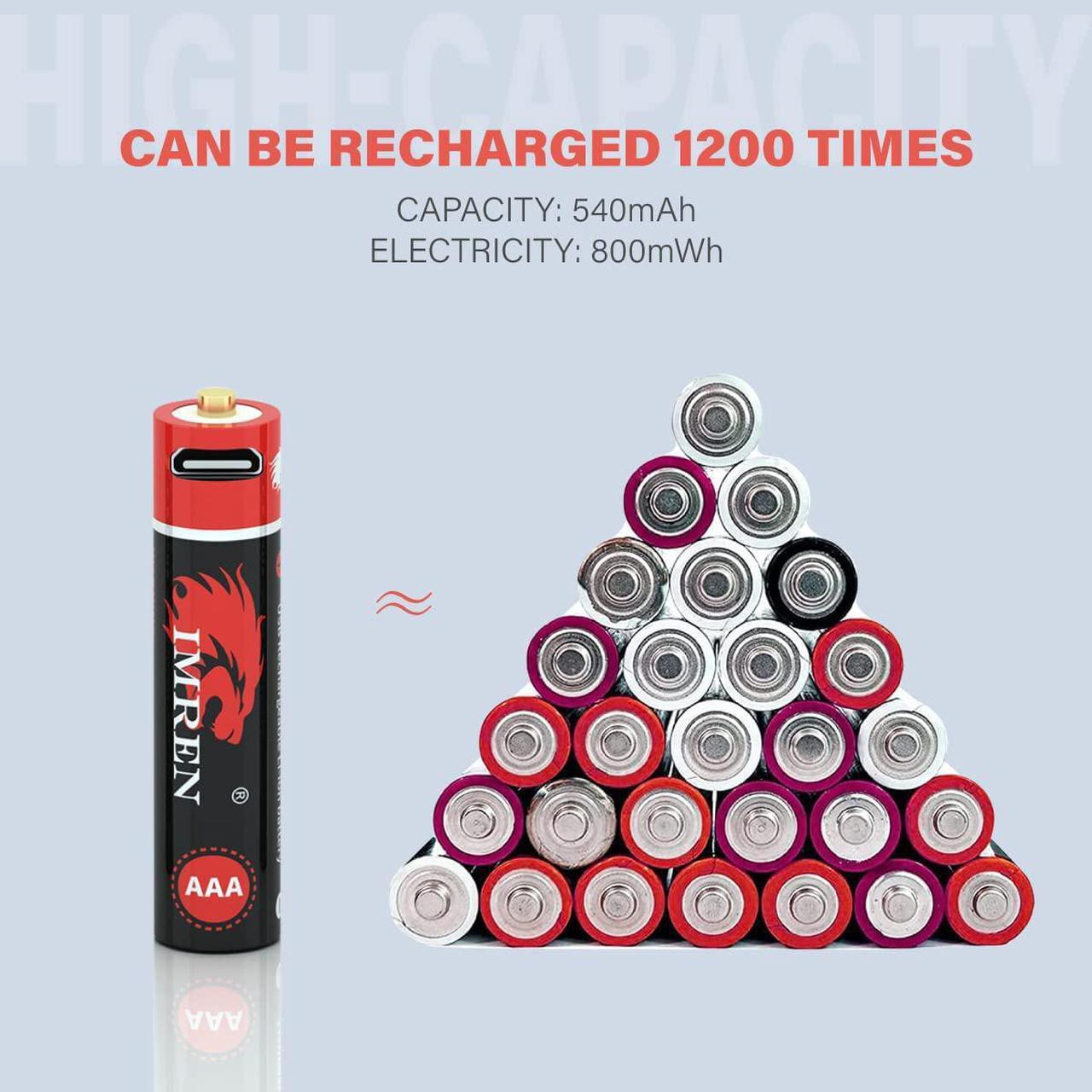 IMREN 1.5V AAA 800MWH Micro-USB Port Rechargeable Lithium Battery