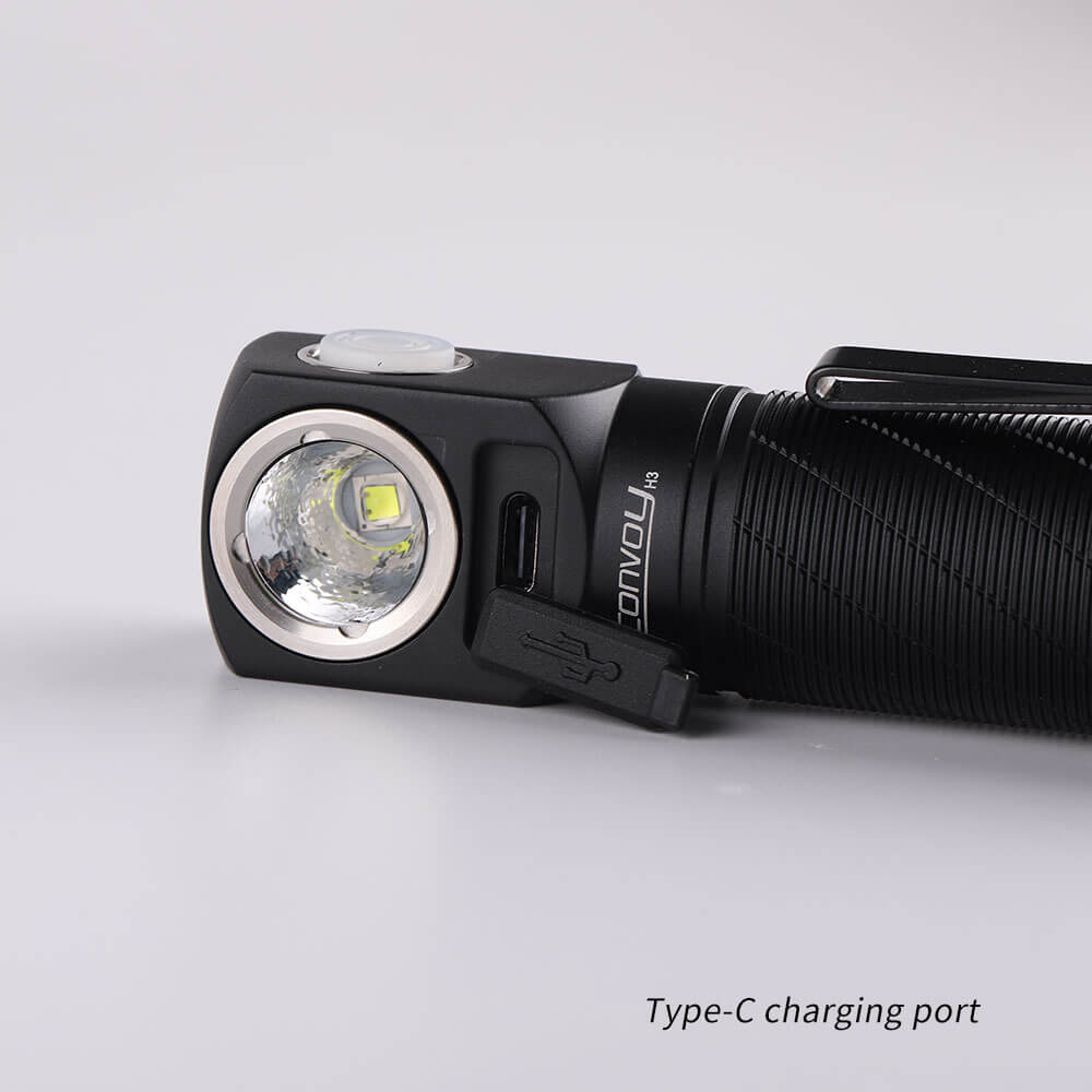 Convoy H3 2400LM Multifunctional Headlamp