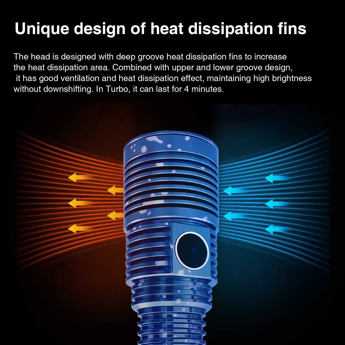 Flgedc Mr01 2000lm Rechargeable High Performance Flashlight