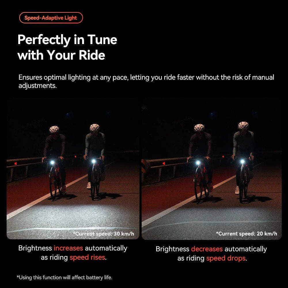 iGPSPORT VS1800S Smart Bike Front Light