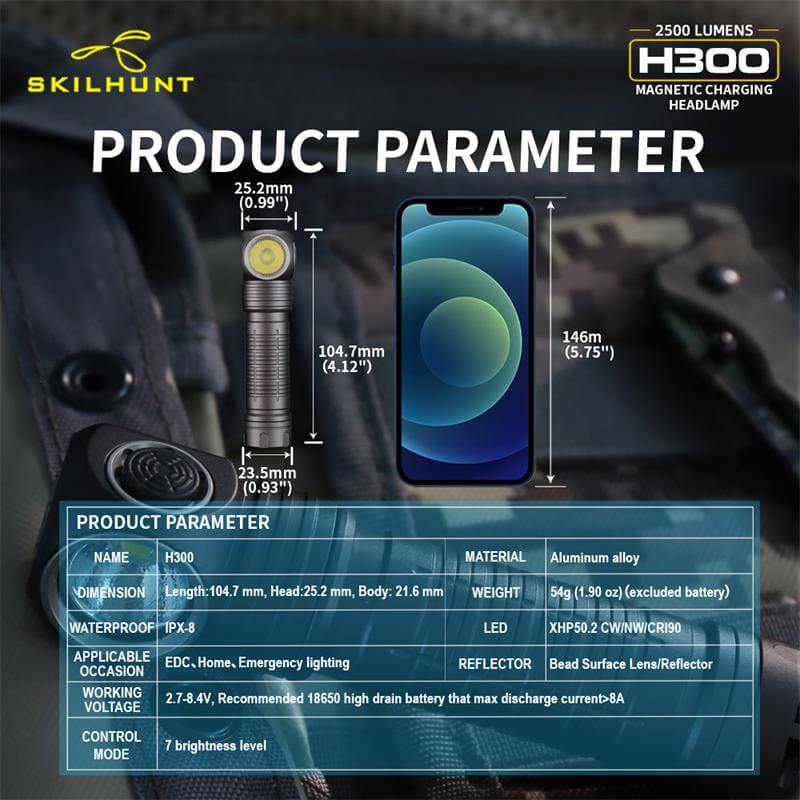 SKilhunt H300/H300R 2500 Lumens USB Rechargeable L-shpe Headlamp