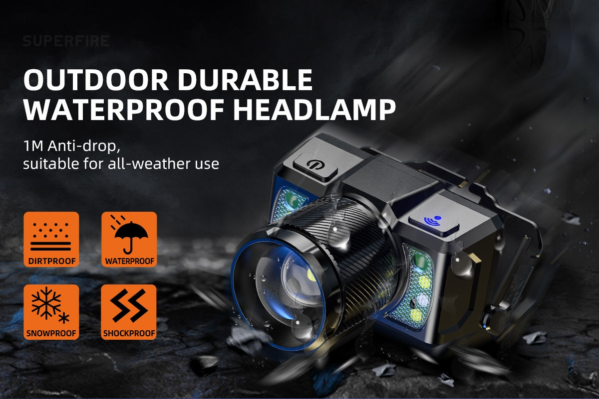 SUPERFIRE HL25 Leistungsstarke LED-Stirnlampe mit Zoom