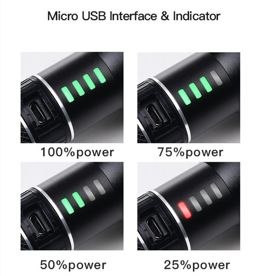 TANK007 A602L High Power Flashlight