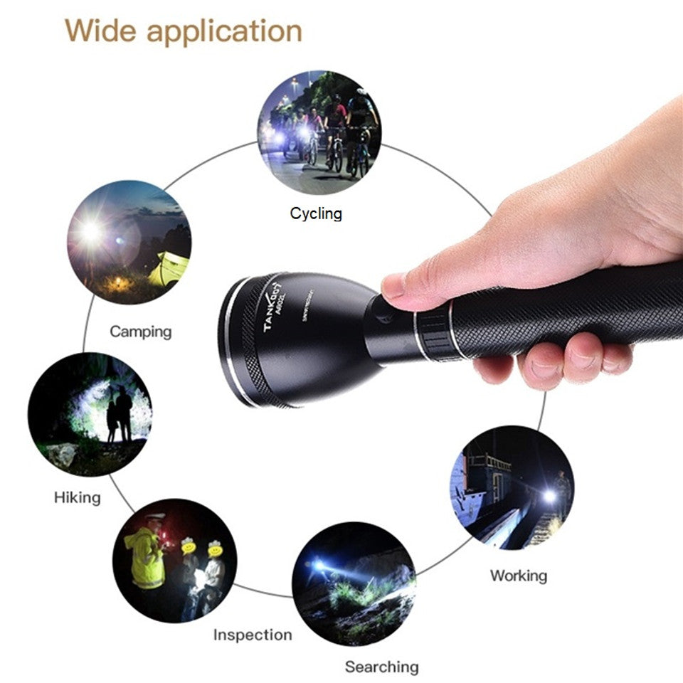 TANK007 A602L High Power Flashlight