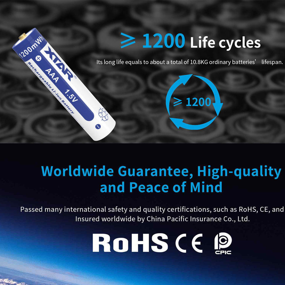 XTAR 1.5V Rechargeable 1200mWh AAA Battery