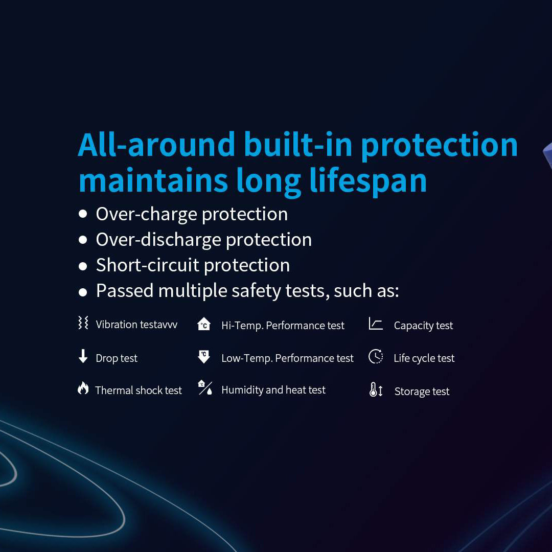 XTAR 1.5V Rechargeable 1200mWh AAA Battery
