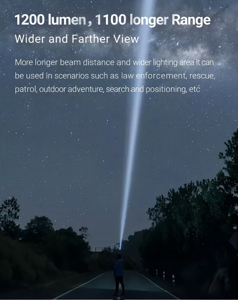Nextorch P82 Ultra Long-range Flashlight