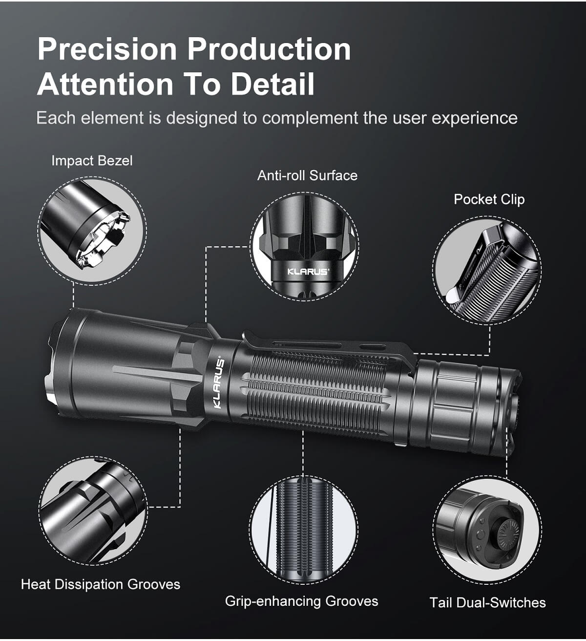 Klarus XT11GT Pro V2.0 wiederaufladbare taktische Taschenlampe