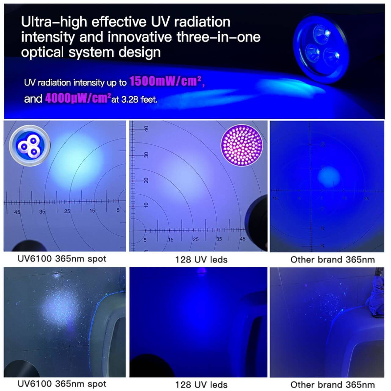 Tank007 UV6100 UV-Schwarzlicht