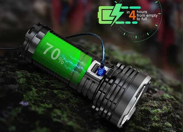 Fenix Release ALL-new LR40R V2.0 Powerful 15000 lumens Long range search flashlight