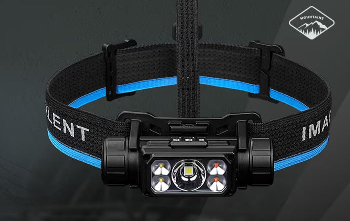 Imalent HT70 Triple Output 3500 Lumens Headlamp