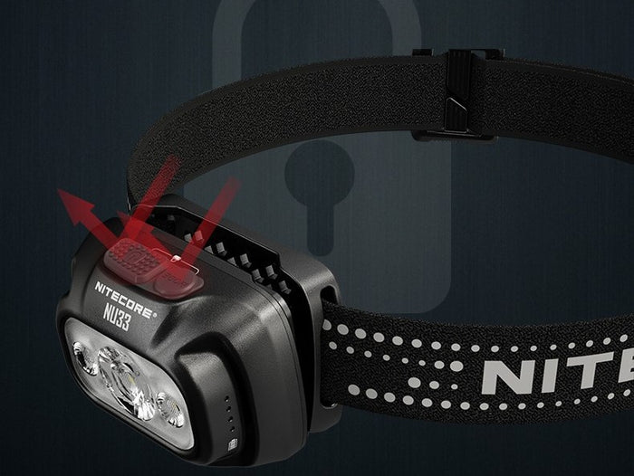Nitecore NU33 Metal USB-C Rechargeable Headlamp Released
