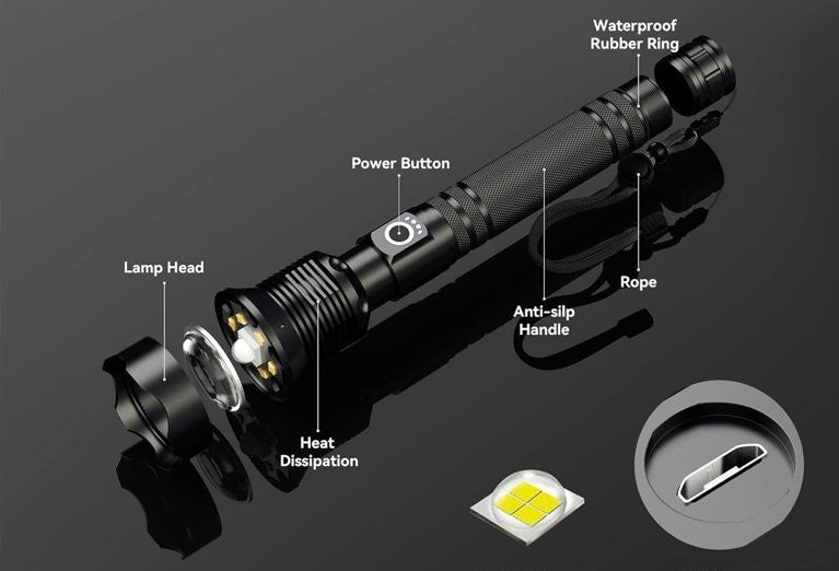 10 Parts of a Flashlight: A Beginner's Guide – flashlightgo