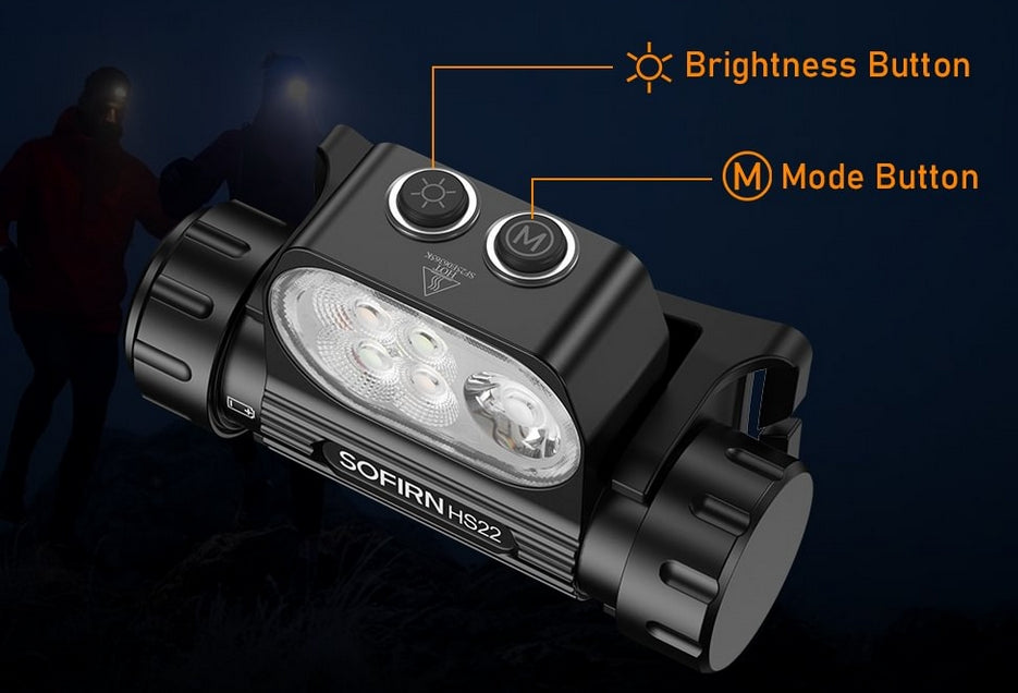 Sofirm Release HS22 High Performance 2500 Lumens Headlamp