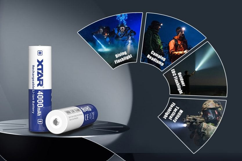 How to Choose the Right Battery for Your Flashlight?