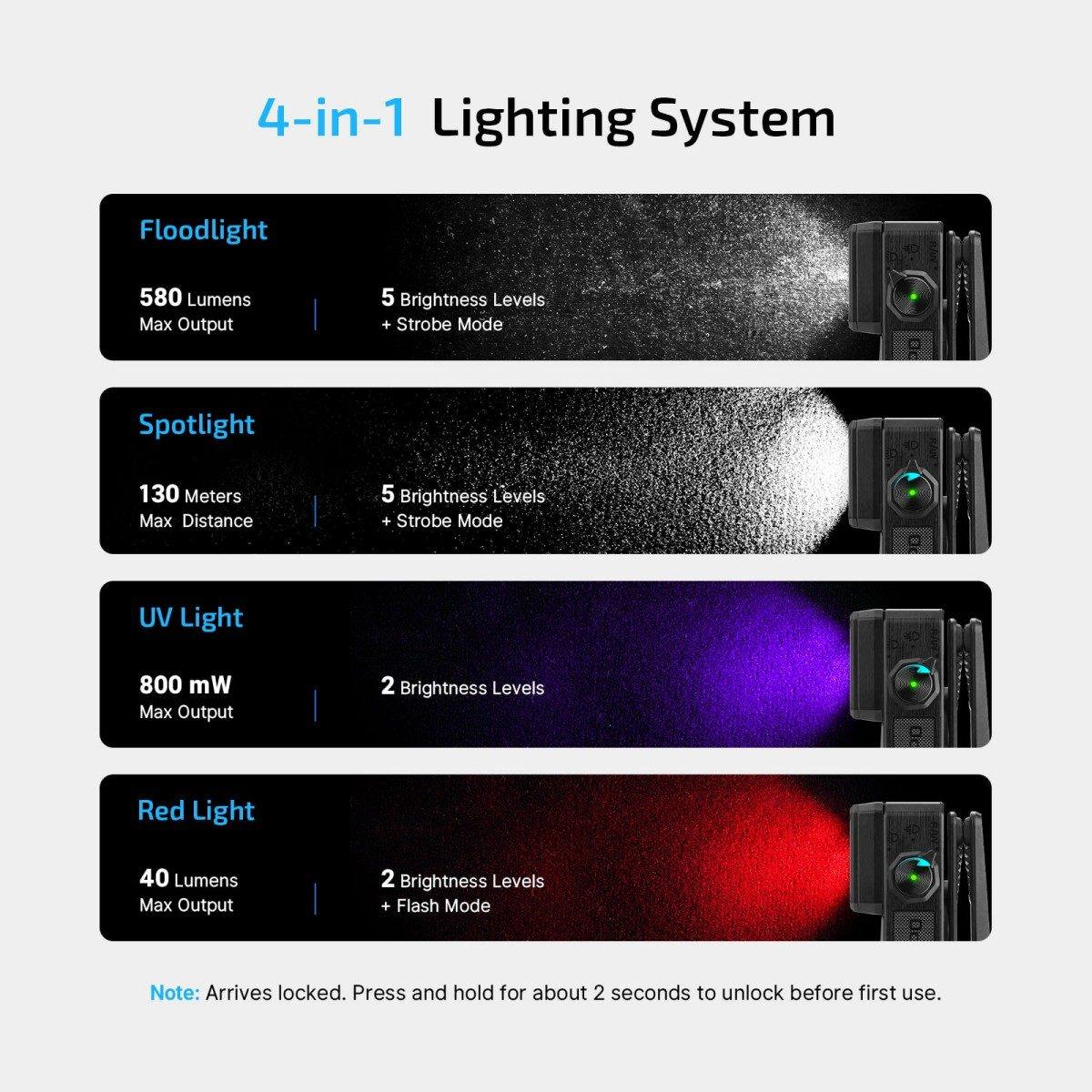 Olight Oclip 2 Ultra Premium Clip Flashlight