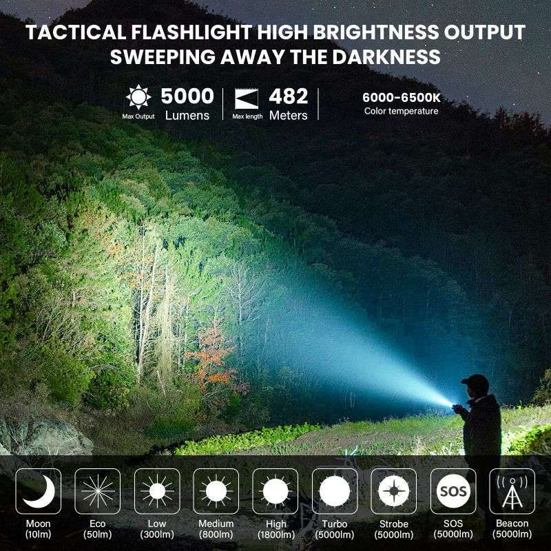 5000 Lomen Color Wurkkos TS23 5000 Lumens Tactical Flashlight – flashlightgo