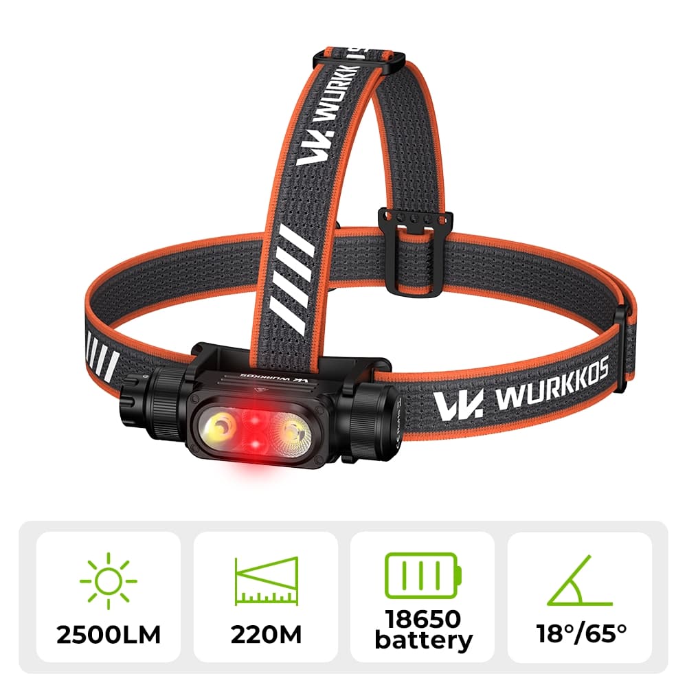 Wurkkos HD17 2500 Lumens Headlamp