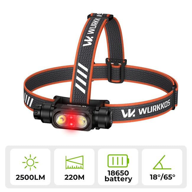 Wurkkos HD17 2500 Lumens Headlamp