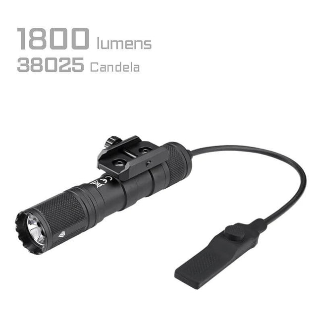 Acebeam G15 Rail-mounted Light