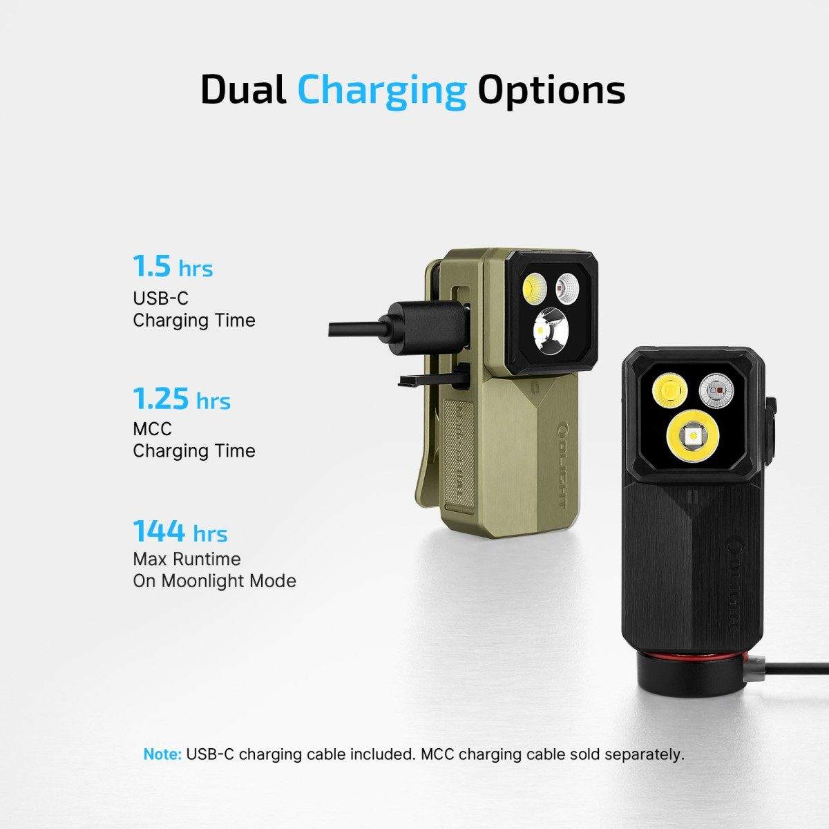 Olight Oclip 2 Ultra Premium Clip Flashlight
