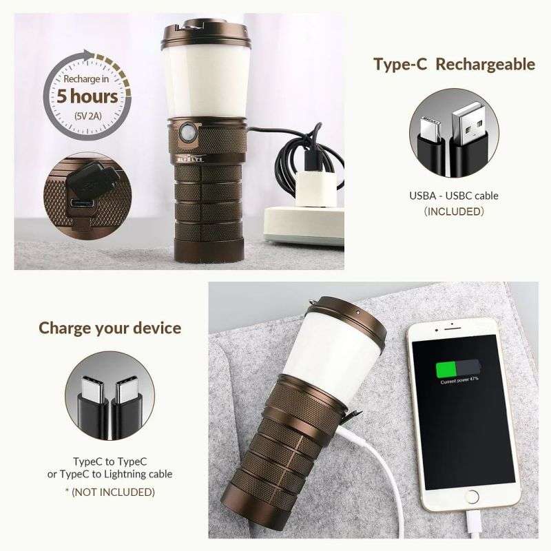 Sofirn BLF LT1 Anduril 2.0 Lantern – flashlightgo