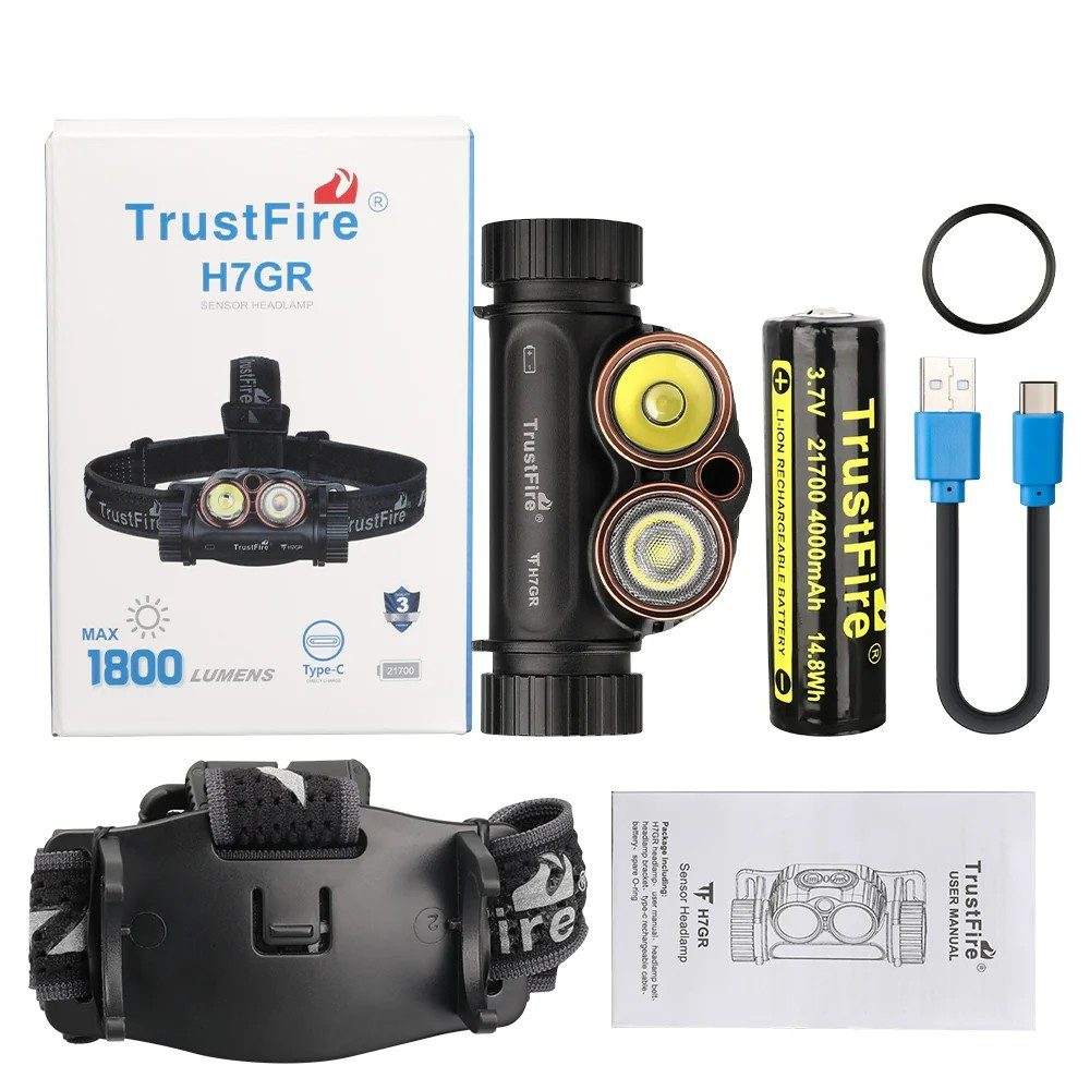 Trustfire H7GR 1800LM Sensor Headlamp