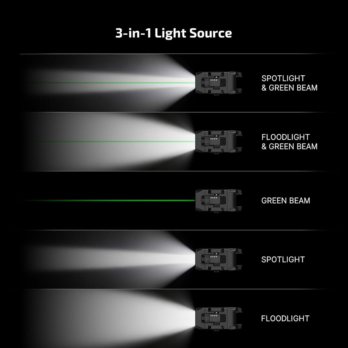 Olight PL-X GL Dual-Beam Weapon Light with Green Laser