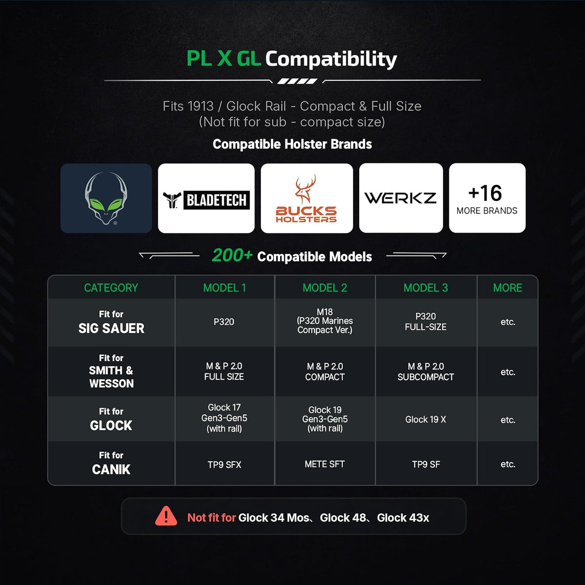 Olight PL-X GL Dual-Beam Weapon Light with Green Laser