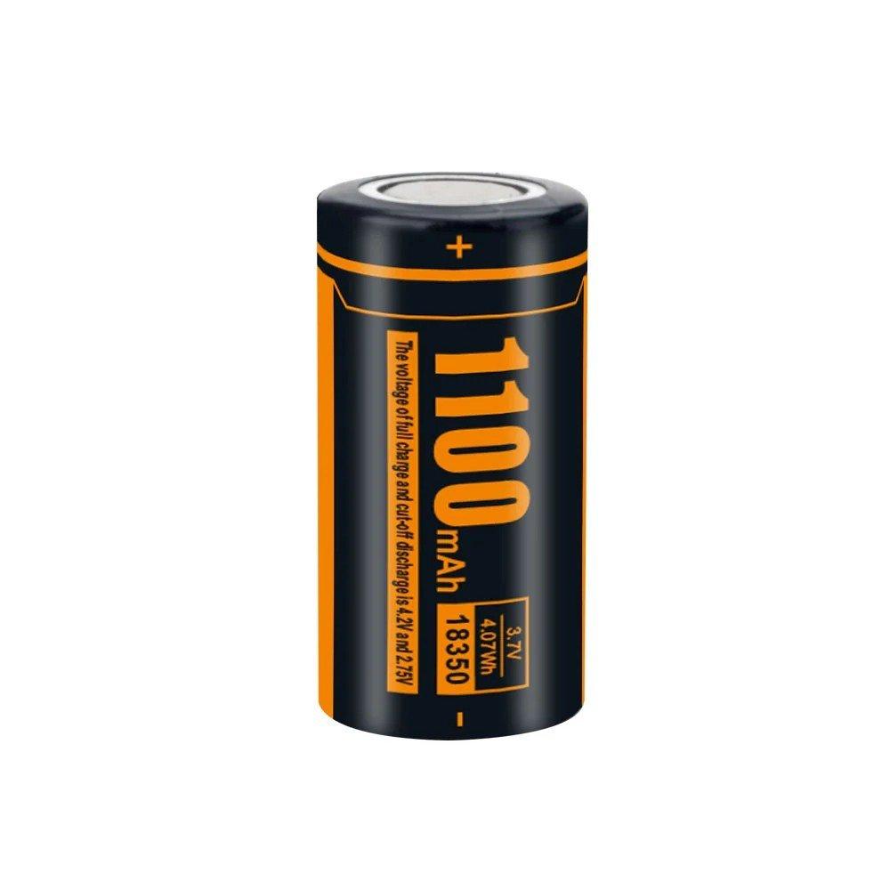 Fitorch ER16GT 1350lms Rechargeable Flashlight