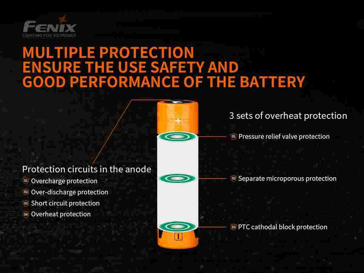 Fenix ARB-L21-5000 V2.0 Rechargeable Battery